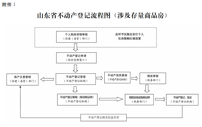‘MK体育 ’第1747章 凌云威胁(图4) MK体育