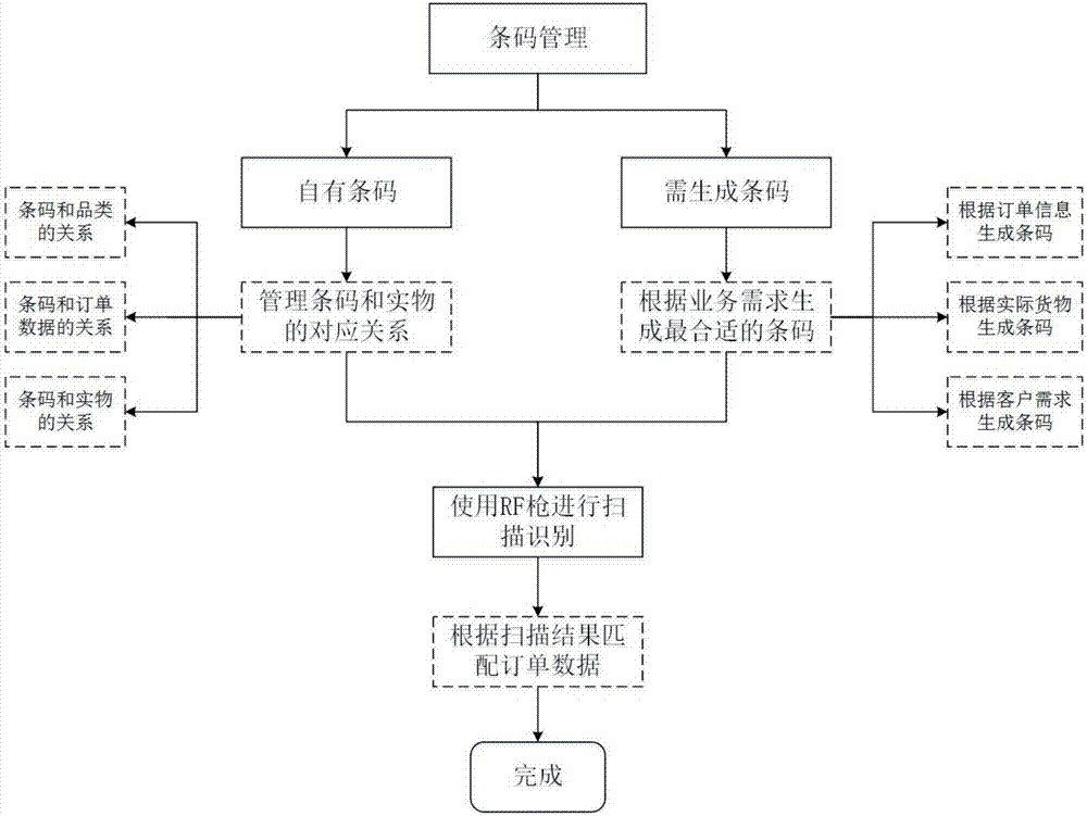 MK体育 