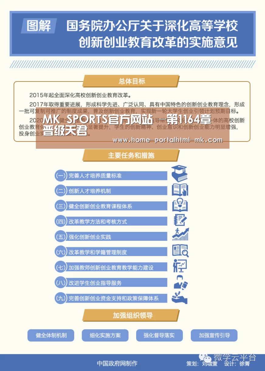  MK SPORTS官方网站 